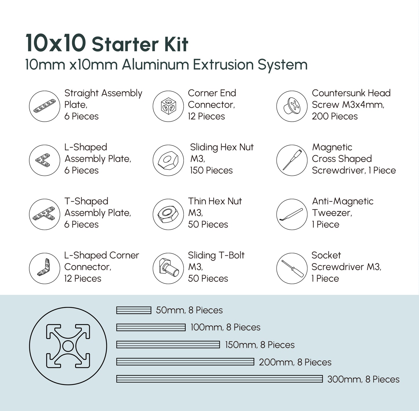 Mini T-slot Starter Kit | Aluminum profiles 8x8mm 10x10mm 15x15mm