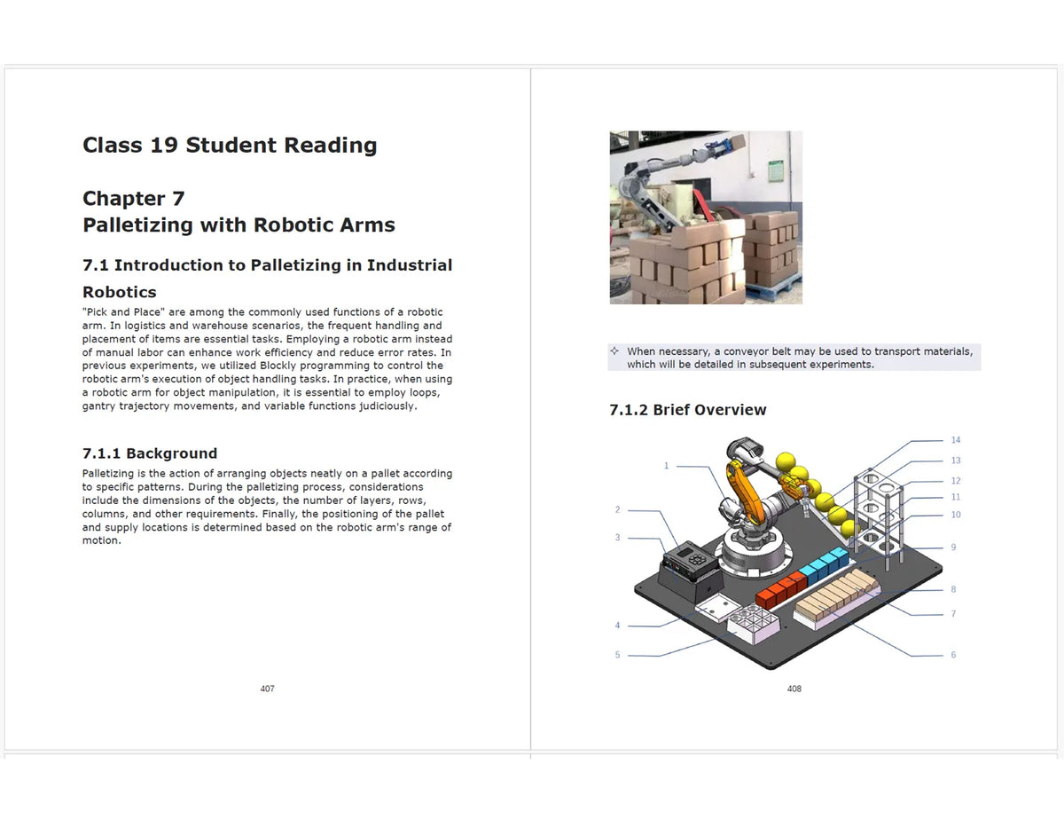 High School Curriculum - Industrial Robotics: Concepts and Applications - Based on Mirobot Robotic Arm