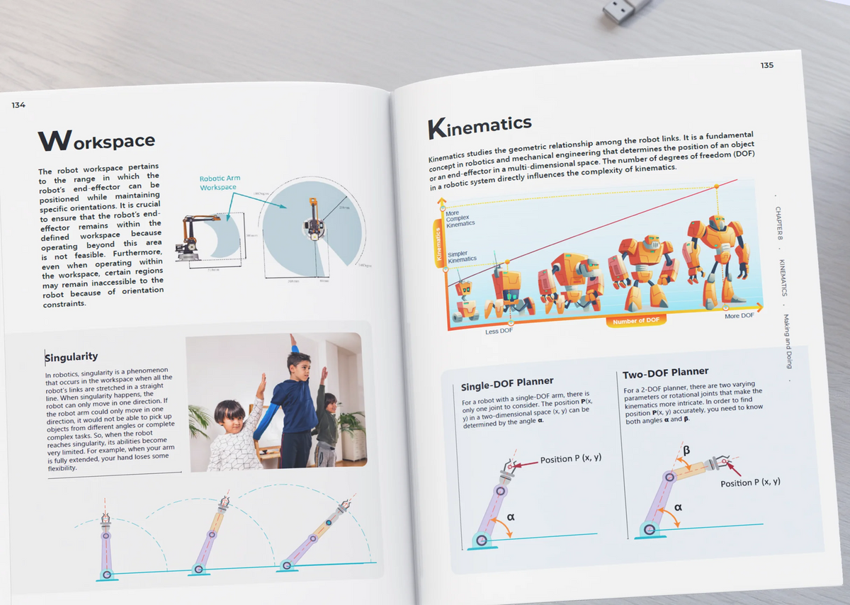 Textbook - Illustrated Introduction to Robotics for Beginners | Hardcopy + Digital Copy | All Ages