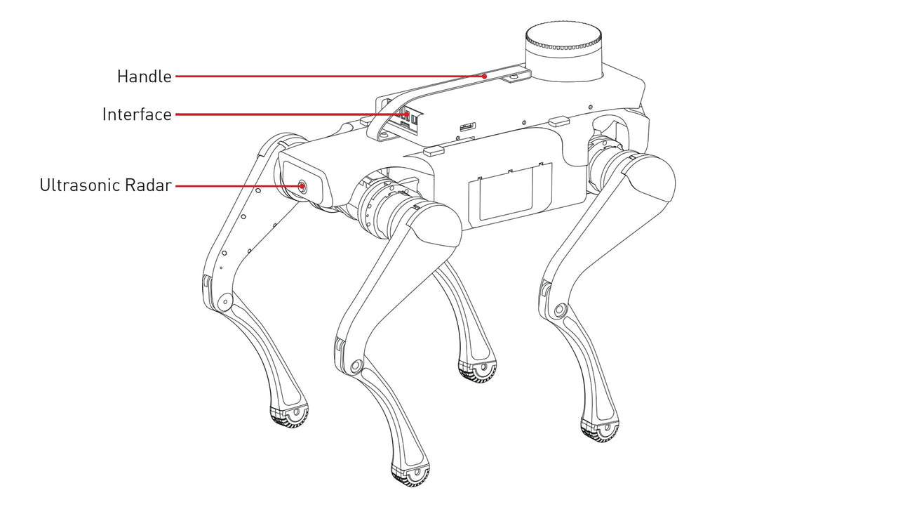 WLKATA March X Pro LiDAR Kit - Robotic Dog - Quadruped Robot, Sim2Real Depth Camera LiDAR SDK AI